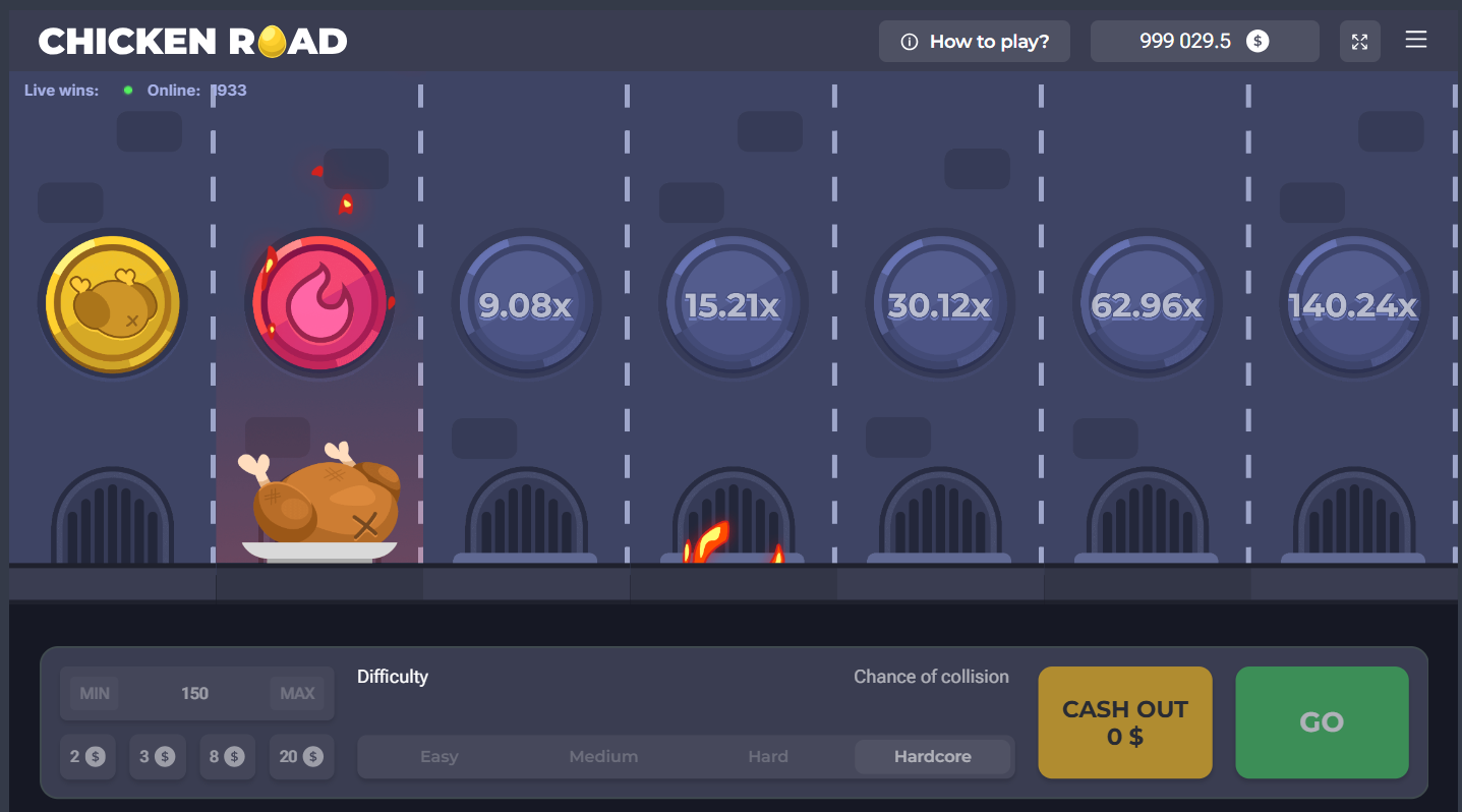 Chicken Road Gameplay